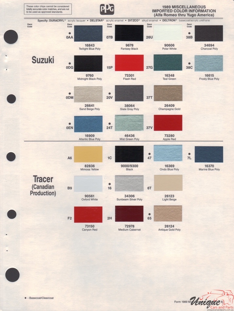 1989 Ford Paint Charts Import PPG 3